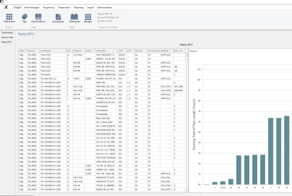 Sample Reporting